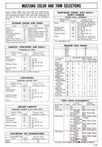 1972 Ford Full Line Sales Data-C23.jpg